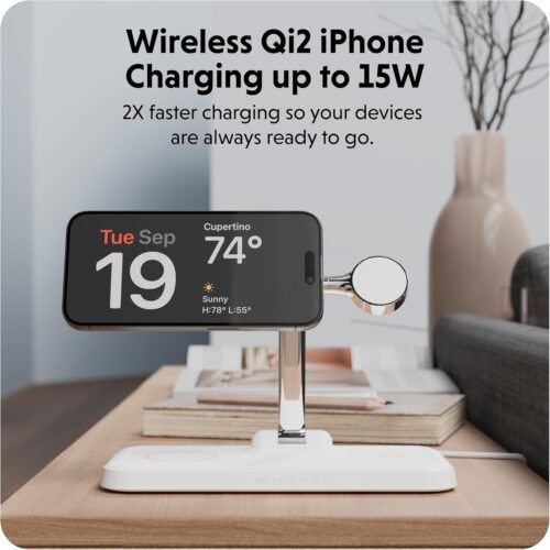 HyperJuice GaN Charger – Compact High-Speed Power