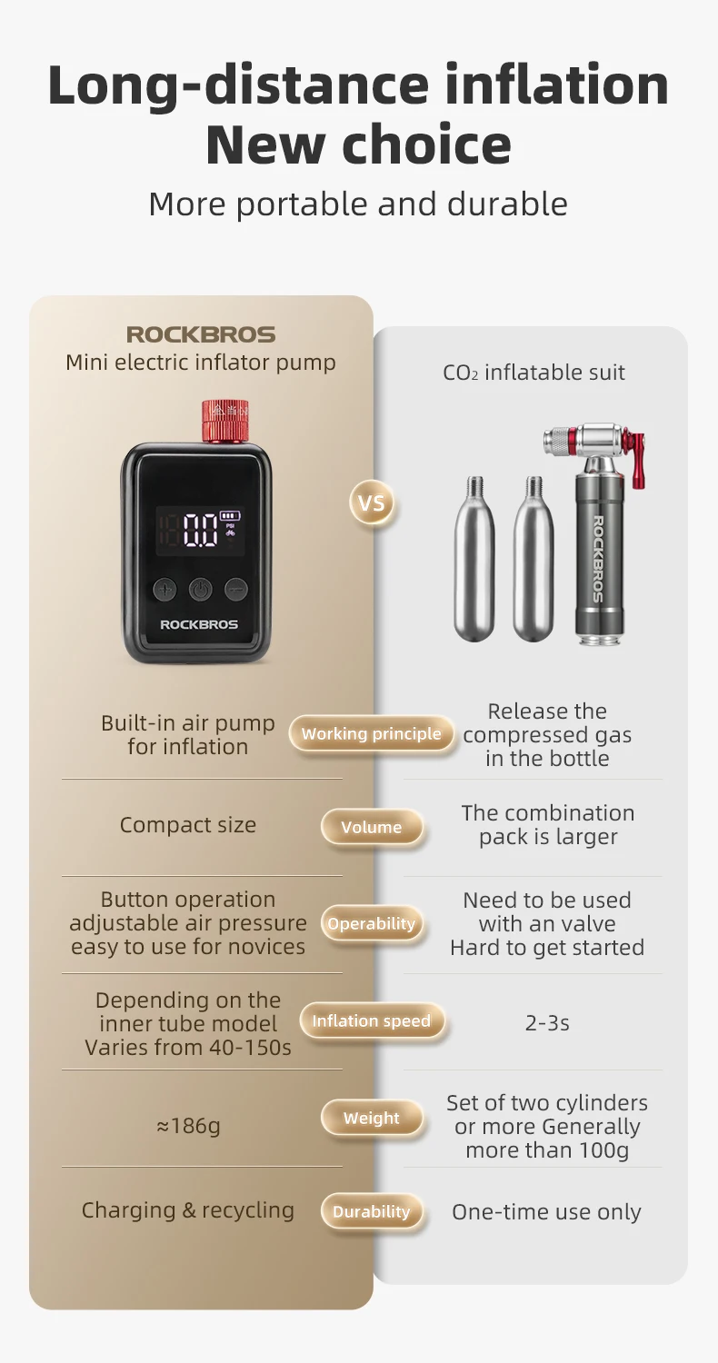 ROCKBROS 150 PSI Portable Pocket Bike Electric Air Pump - Image 11